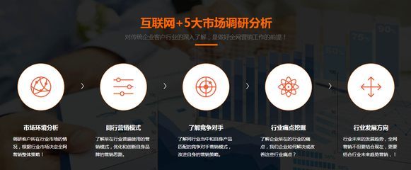 精選專業(yè)力量，成就卓越品牌——企業(yè)如何選擇品牌推廣與形象策劃服務(wù)伙伴